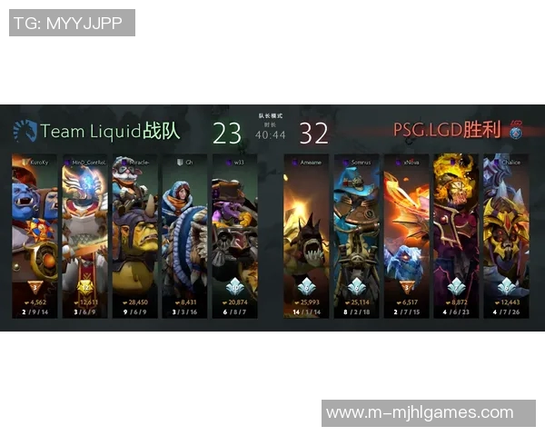 S15电竞DOTA2耐力排行榜出炉WE战队强势领跑前十名