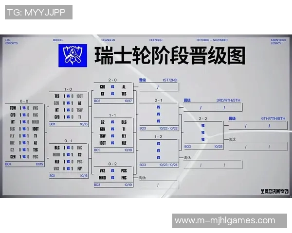 esports数据赛后复盘TES与BLG对决中的战术灵活性与应变能力分析