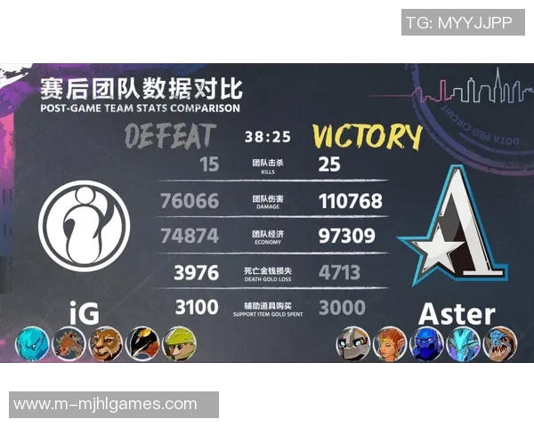 DOTA2灵活性排行榜揭晓IG战队荣登第五名引发热议实时新闻